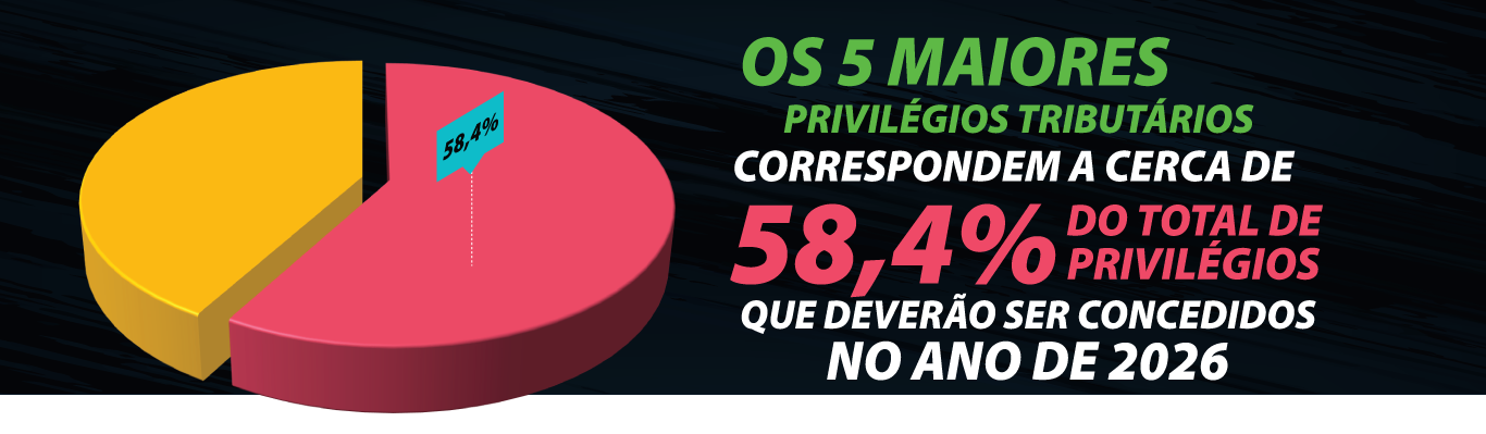 5 maiores banner home2026.jpg